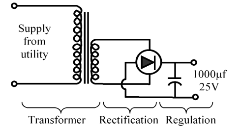 Combined circuit diagram for mains section