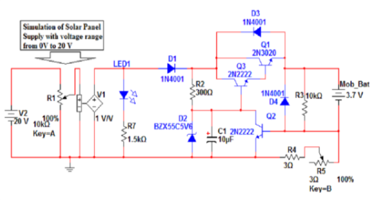 The complete design of the proposed circuit