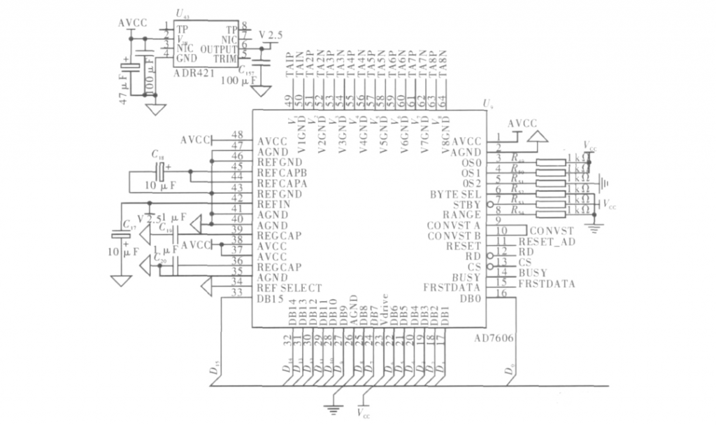 A/D Schematic diagram of the conversion circuit