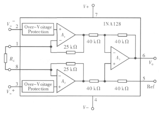 INA128 Internal schematic diagram 