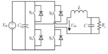 Topology of DC‐AC inverter